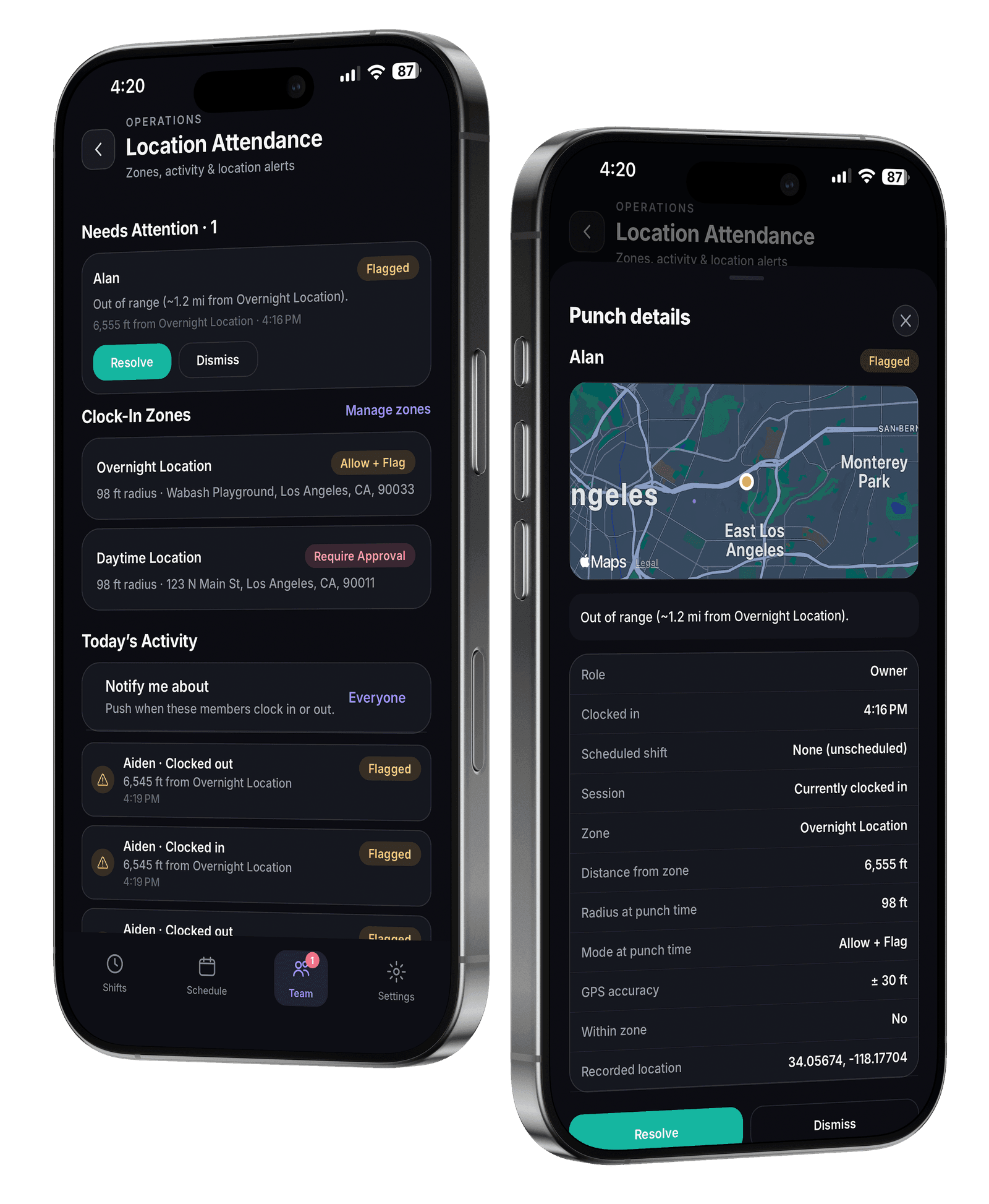 Location Attendance in the Zchedule app: a flagged out-of-range clock-in awaiting review, the team's clock-in zones with their enforcement modes, today's punch activity, and the punch detail sheet showing zone, distance, radius and GPS accuracy.